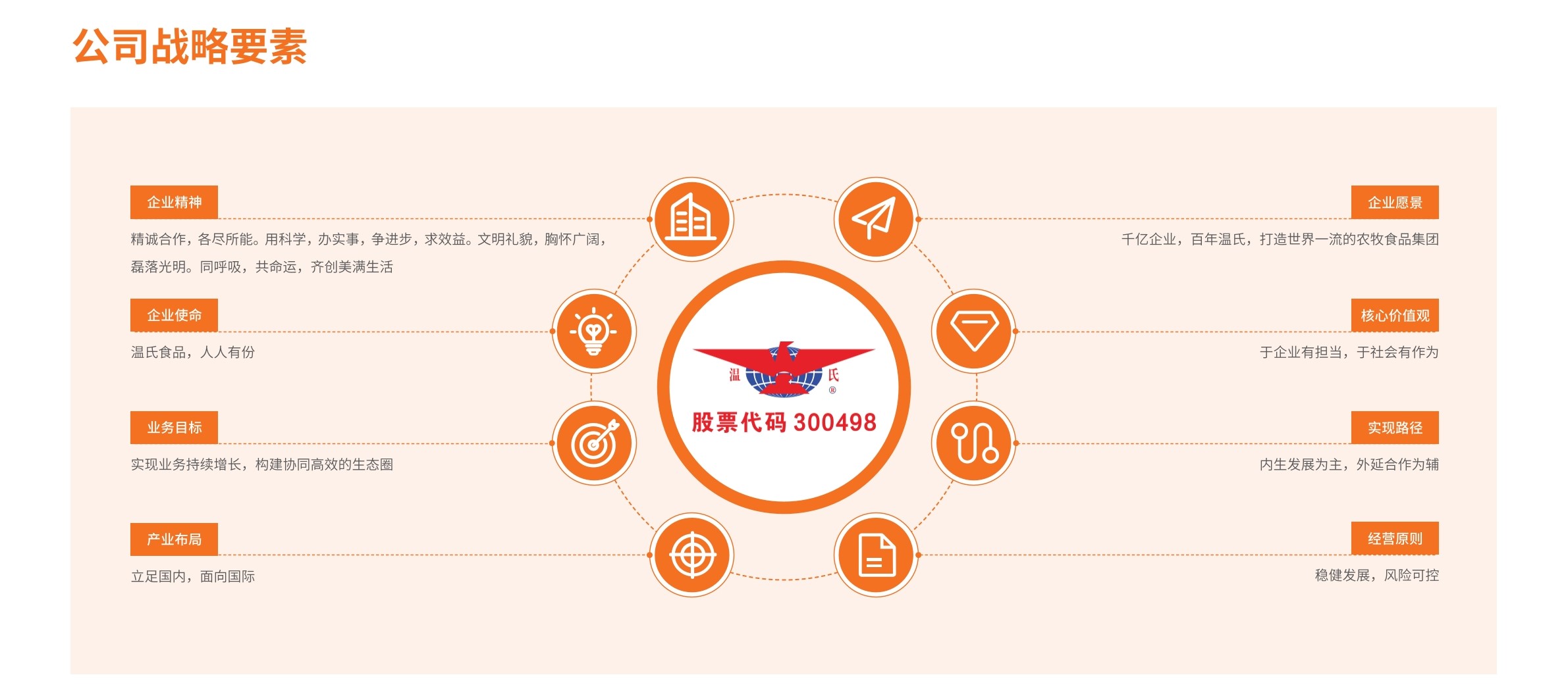 PG电子·(中国区)官方网站-不凡成就非凡